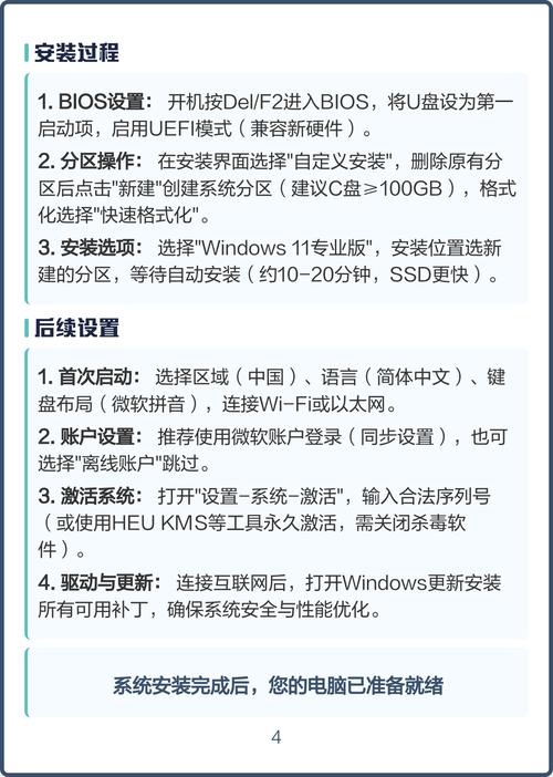 高配置电脑组装指南
