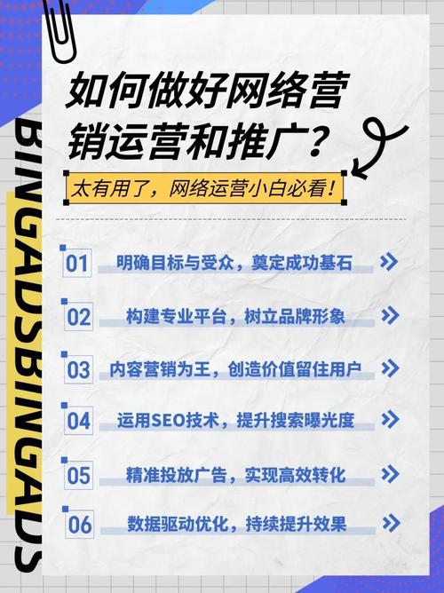 如何高效进行网络推广？