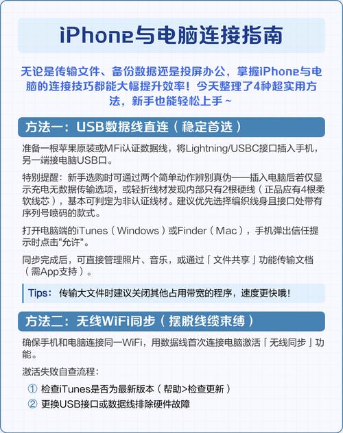 配置电脑的1步骤指南 如何高效安装电脑？