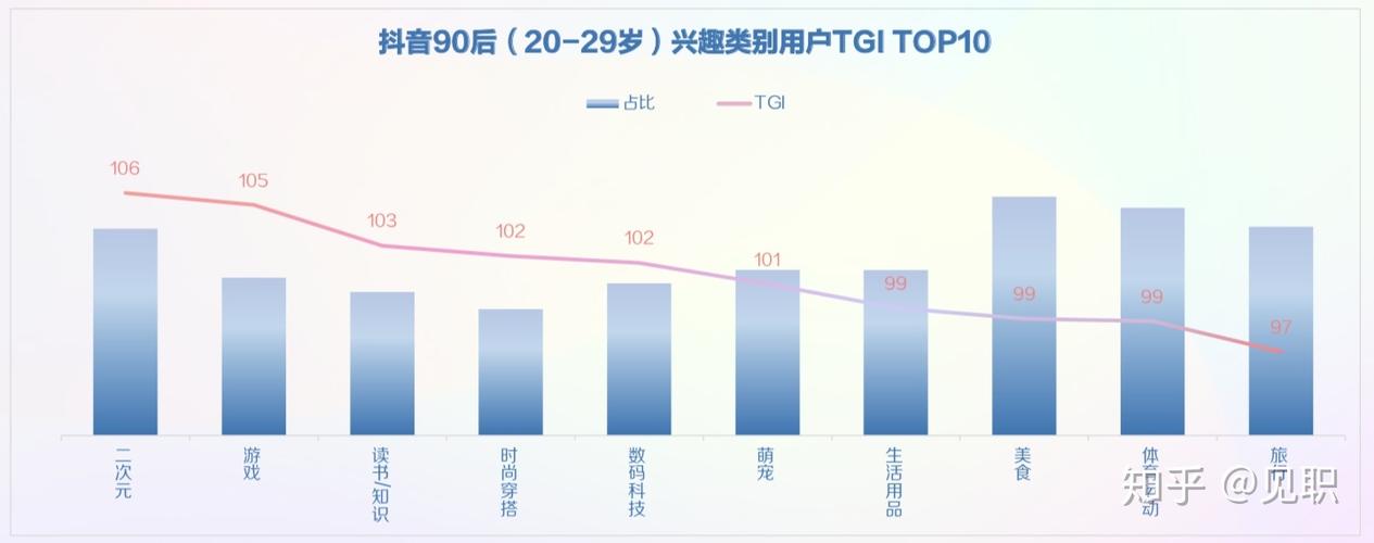 抖音浏览量分析，用户行为与平台策略的双重挑战