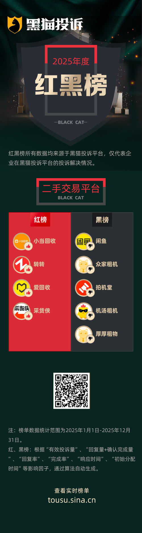 dy低价自助下单小红书指南
