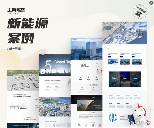 高端网站建设发展的现状与苏州特色