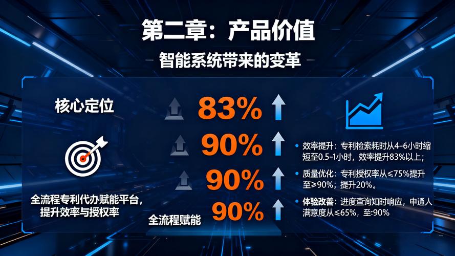 从零开始构建智能自定义网站，全面解析你的选择