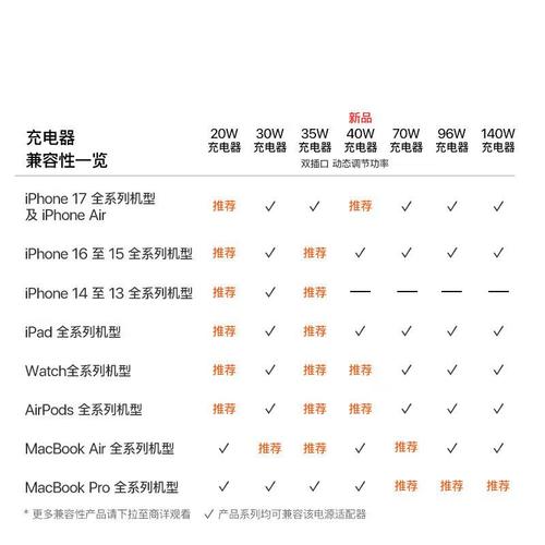 苹果手提电脑,购买指南与推荐