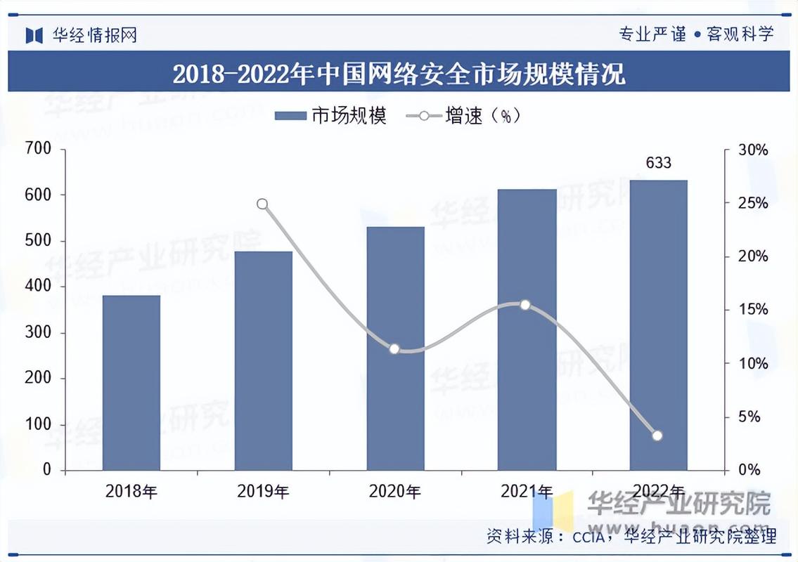 韩山网络公司数量解析及未来展望