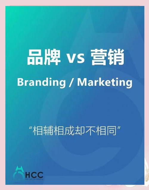 营销站点,让品牌走得更远