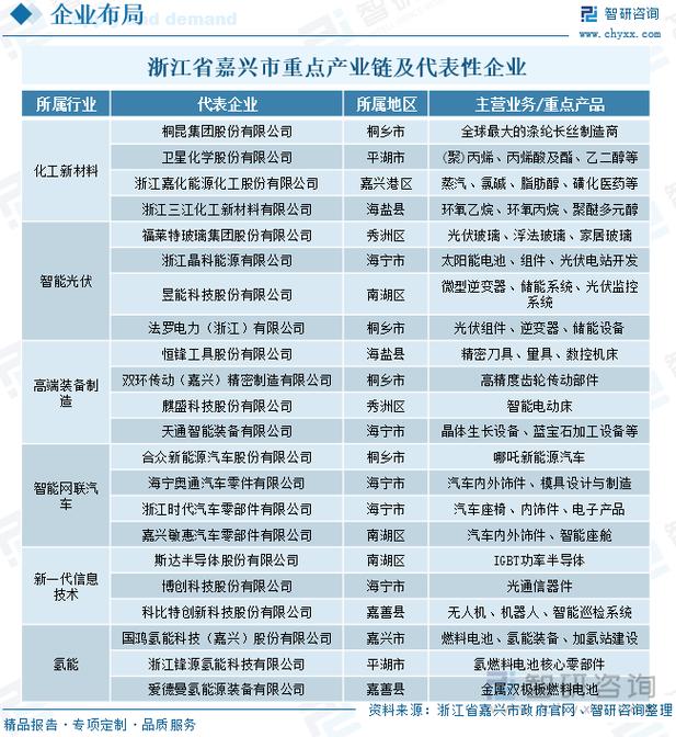 嘉兴网络公司介绍及优势分析