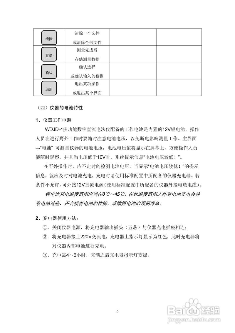一、产品介绍