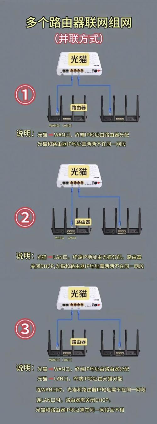 单板电脑路由器连接两台电脑，简单实用的连接技巧