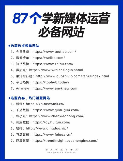 如何用自媒体打造卖网站的网站?