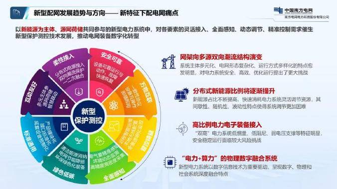 漫步网亿网络,数字化转型的助力与未来展望