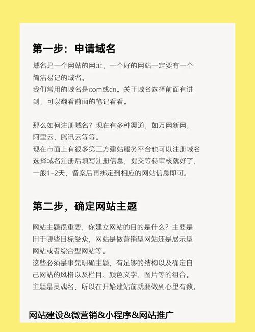 网站建设指南，从开始到运营