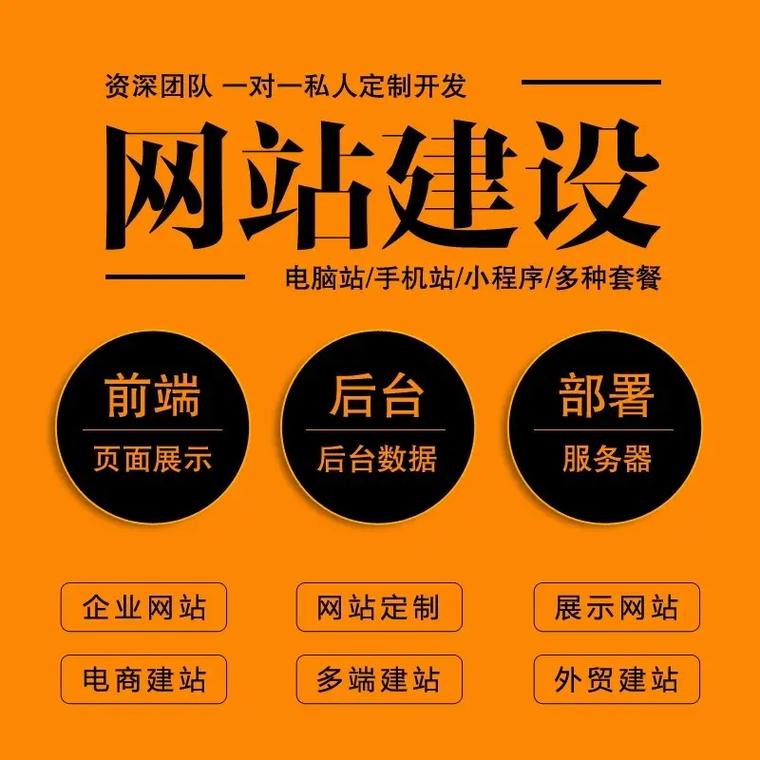 双鸭山网站建设公司,专业设计与高效运营解决方案