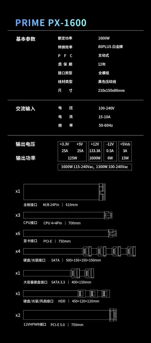 电脑电源配置指南
