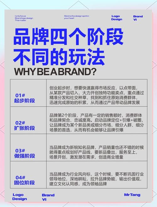 品牌建设与运营指南