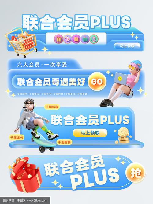 常见的网络促销联盟