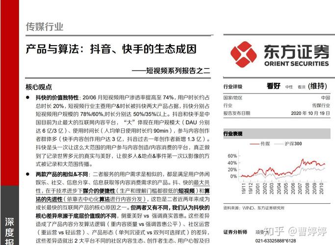 快手业务与清风抖音快手业务网的对比分析