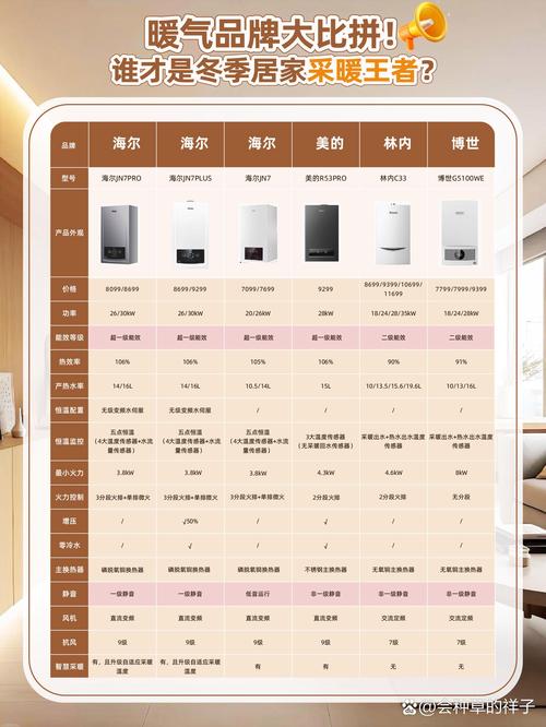 美的手提电脑更高级,值得拥有—海尔手提电脑推荐