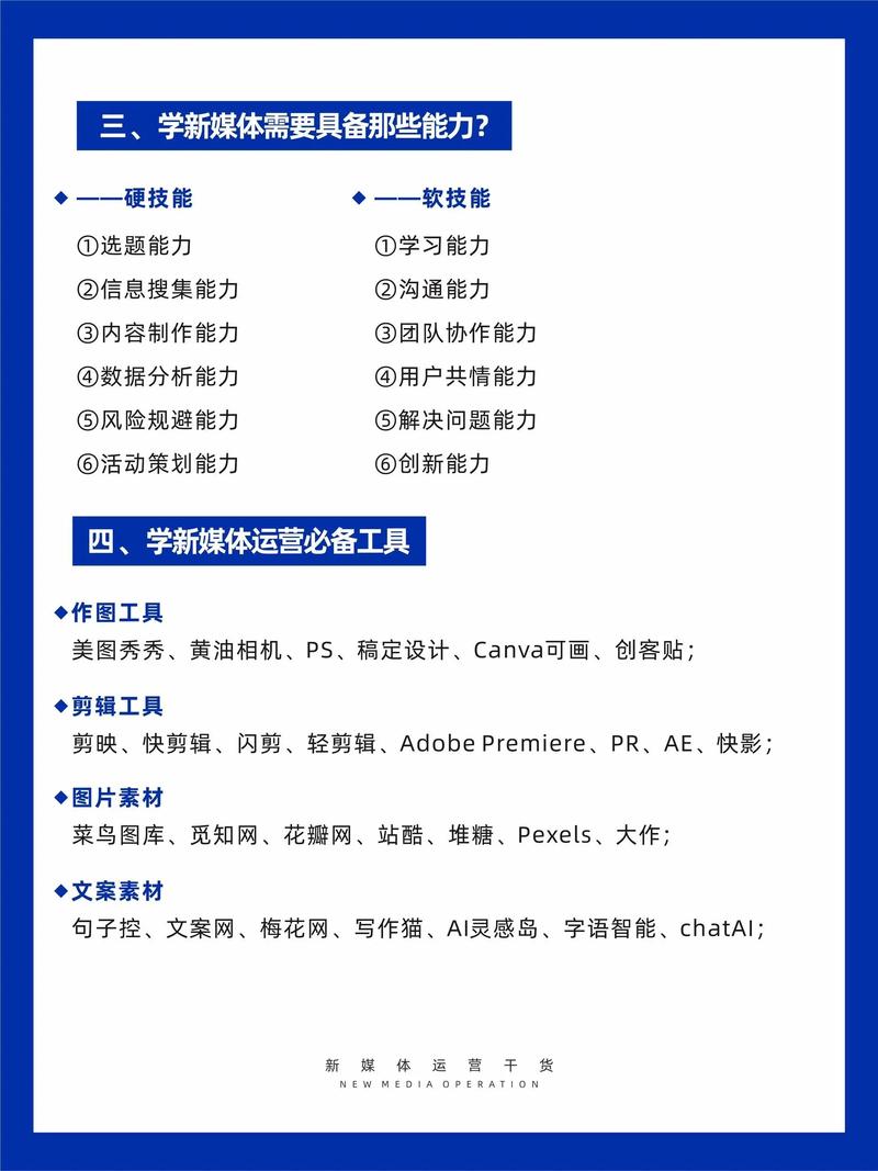 如何用dy代刷提升自媒体内容创作效率？掌握这些小技巧，你就能成为更好的内容创作者