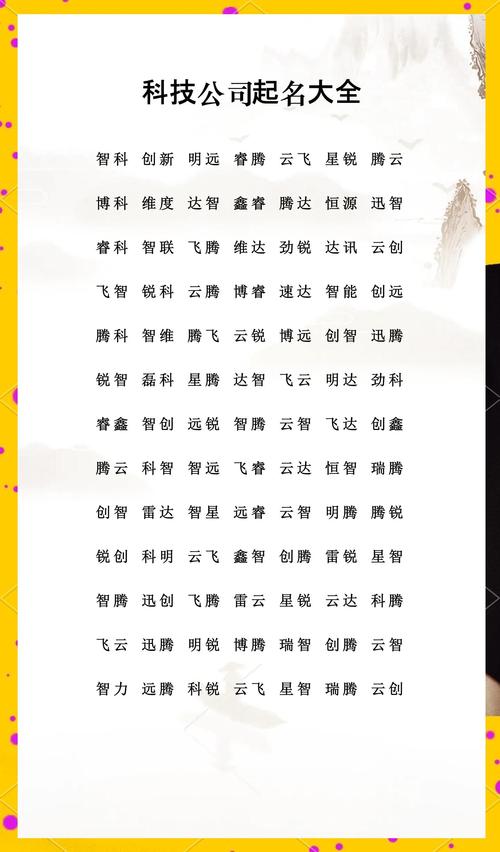 电脑起名字，你的首选？