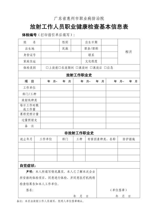1.基本信息介绍