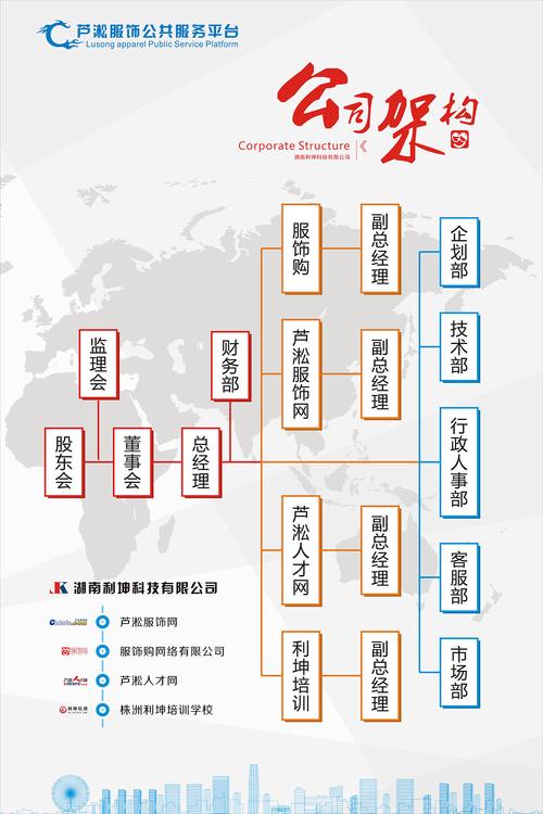 株州市网站建设的优缺点解析