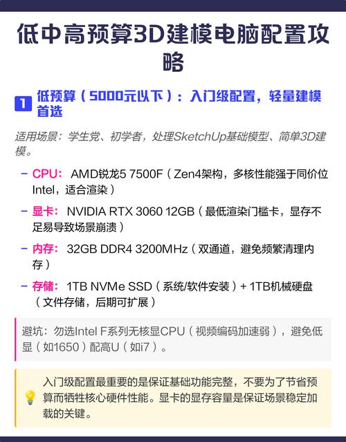 建模电脑配置指南，构建3D建模世界的基础