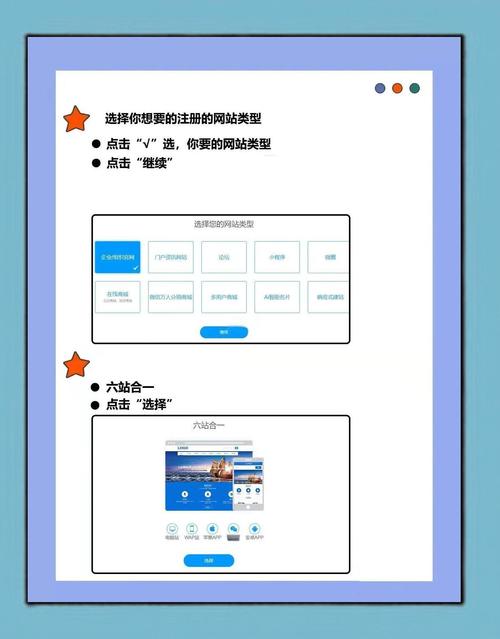 如何打造一个成功的网站？