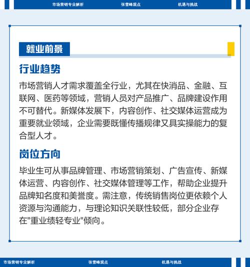 上海营销，机会与挑战的解读