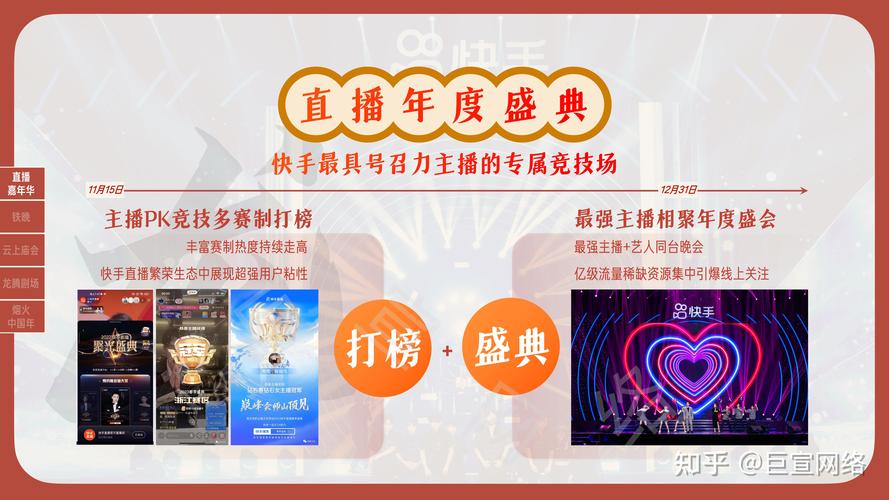 立即打开快手，开启你的内容营销之旅