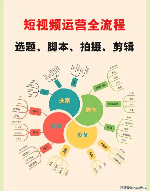 刷赞自助快手平台，助力短视频行业精准转化！