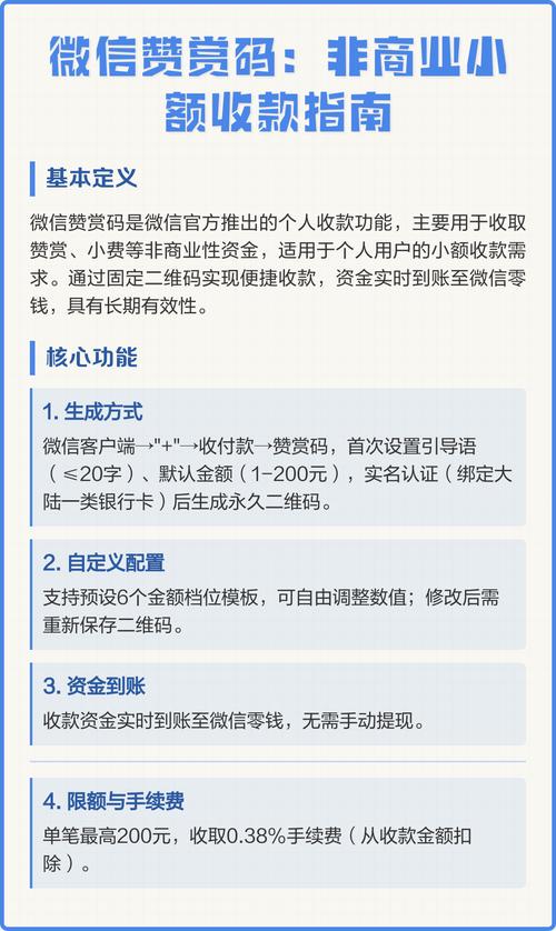 优化,如何利用赞码提升播放量?
