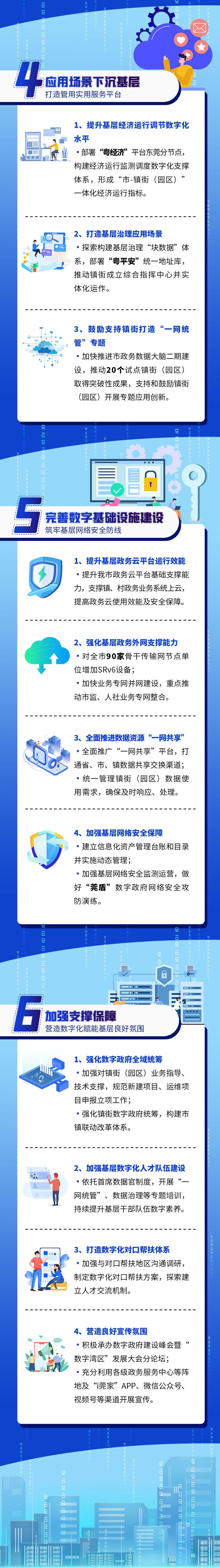 东莞网站建设指南，助力数字转型