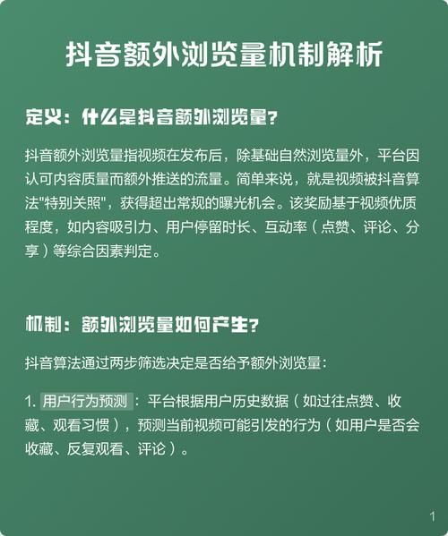 一、抖音浏览量的价值