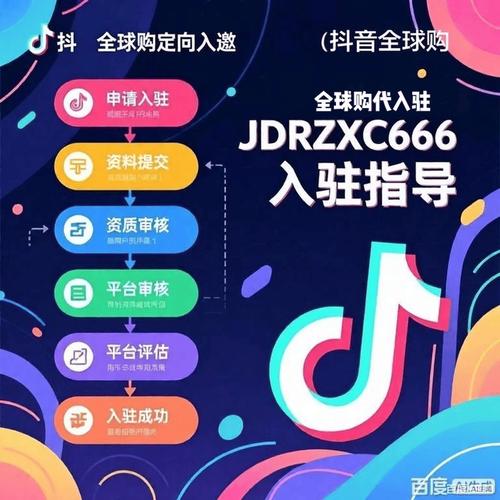 从抖音关注秒到业务平台，如何快速找到优质代购渠道