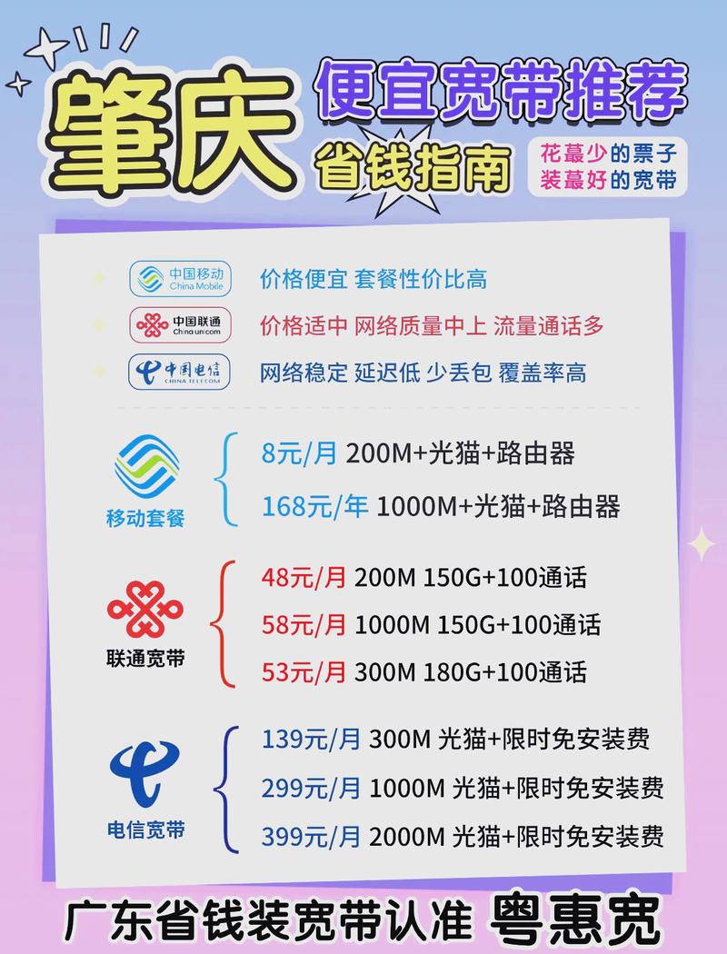 凯里网络营销价格小明手，攻略秘籍在内！