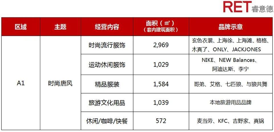 慰计秒免费和抖音播放量，关系与影响