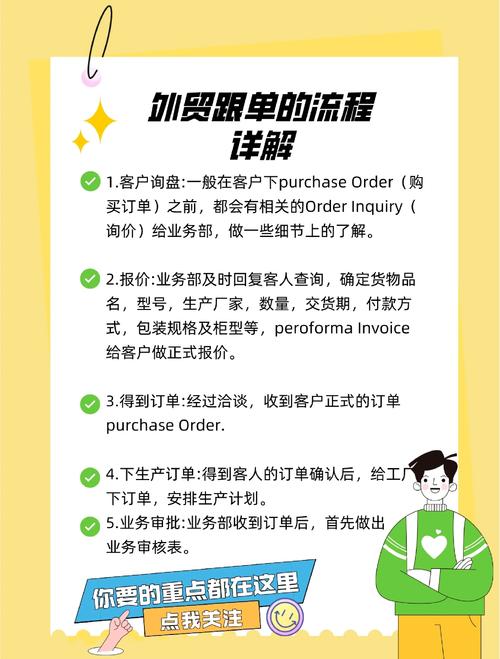 朝阳做外贸网络推广，一份高效且有价值的策略指南
