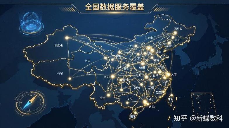 徐州市网络发展现状与发展趋势
