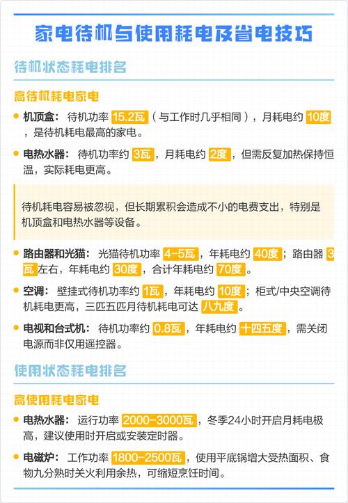 电脑待机设置小技巧，从优化到省电