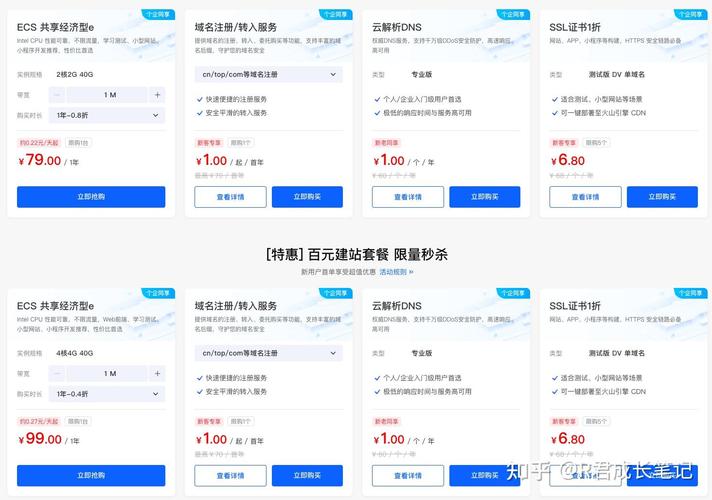 如何打造One Stop平台,从建站到运营
