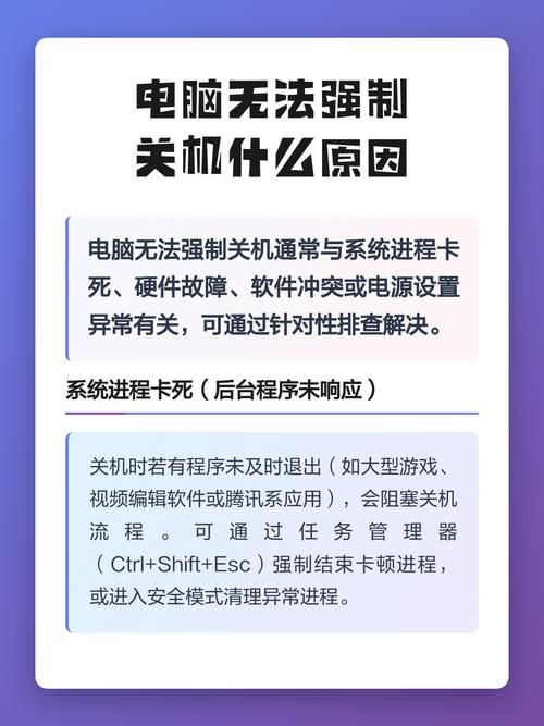 电脑不能关机，问题原因解析及解决指南
