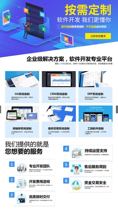 什邡网站开发费用是多少?从选择到优化,你都了解了吗?