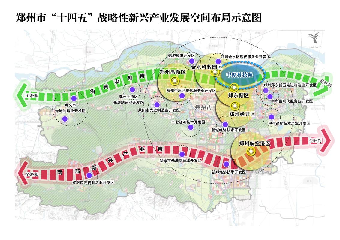 郑州网站建设市场分析与发展趋势
