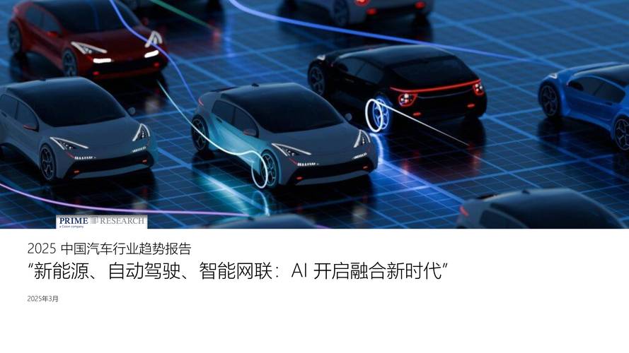高端汽车网站建设，未来趋势与解决方案
