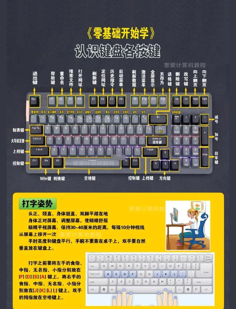 键盘设置，还原保卫萝卜的键盘体验