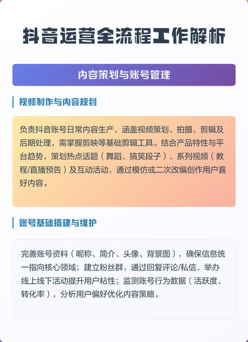 抖音秒刷业务解析，精准投放，高效增长