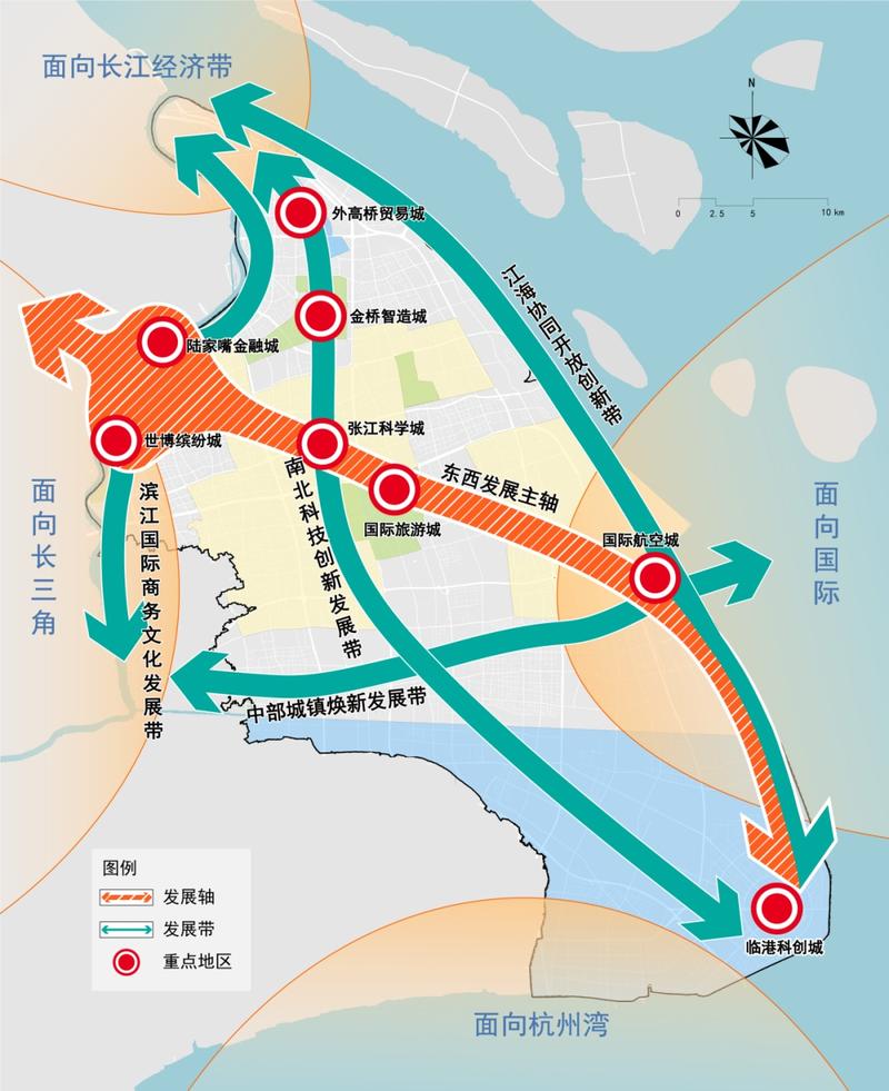 浦东建设网站指南