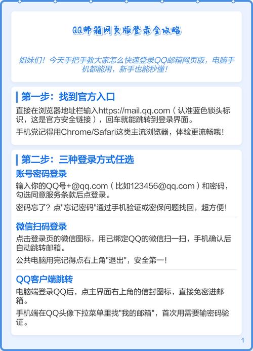 从3gqq到完美登录，解决电脑登录问题的指南