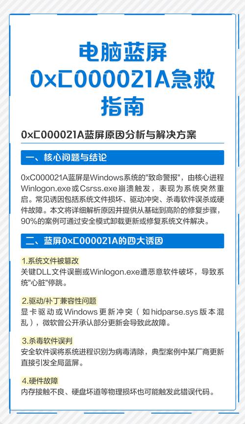 确保电脑安全与故障处理指南